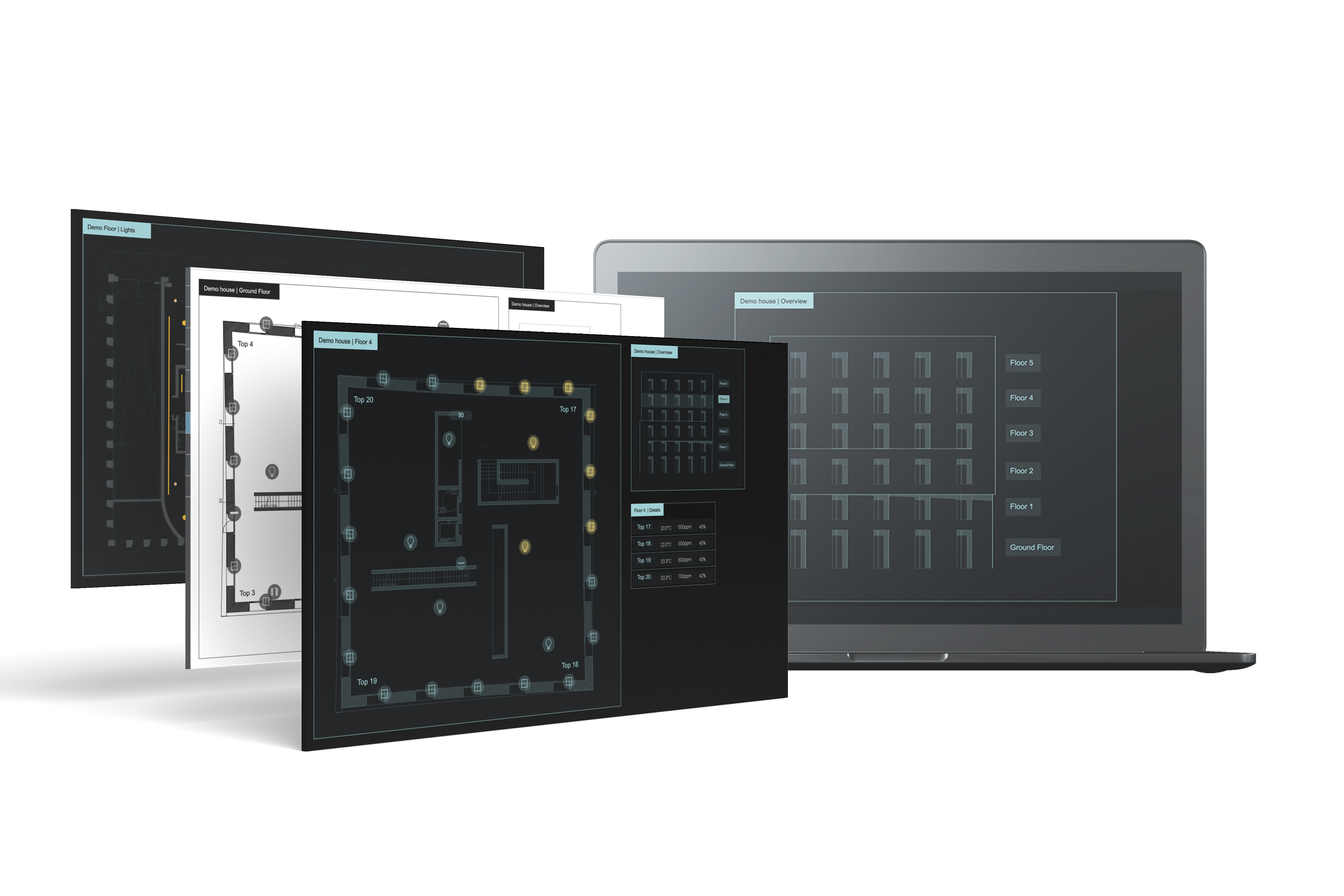 Intefox Database SCADA System für Gebäudeautomation aus Vorarlberg | Intefox GmbH